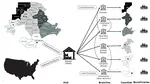 Elicitation of Preference among Multiple Criteria in Food Distribution by Food Banks